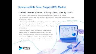 Uninterruptible Power Supply UPS Market [upl. by Ebocaj372]