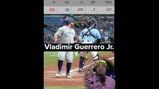 BLADY GUERRERO el placata llega a 100 RBI mlb mlbdominicana [upl. by Barden633]