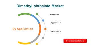 Dimethyl phthalate DMP CAS 131 11 3 Market Report 2014 2024 [upl. by Idnem]