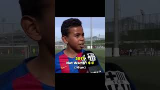 Lamine Yamal Net Worth Evolution lamineyamal vamosbarca spanishfootballteam fútbol football [upl. by Blaine]