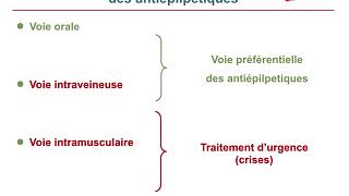 Pharmacologie des médicaments antiépileptiquesCours commenté [upl. by Waddington]