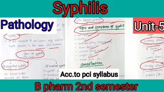 सिफलिस रोग  Syphilis Disease  congenital Syphilis pathophysiology  carewellpharma 💉📚💉📚 [upl. by Anelam726]