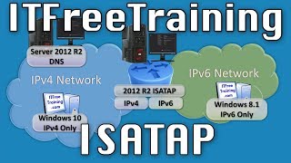 IP Transition Demonstration ISATAP Windows [upl. by Bonns235]