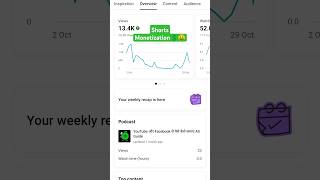 Shorts Monetization 💲🤑 algrow ytearnings earning monetization tech income youtubeearning [upl. by Altman431]