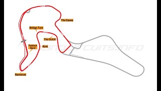 Expres auto racing cup TCR  Mont Tremblant North loop [upl. by Marlyn]