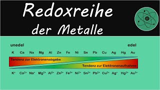 Redoxreihe der Metalle [upl. by Nedi515]