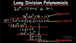 Solving Polynomials using Long division Method [upl. by Lebasy]