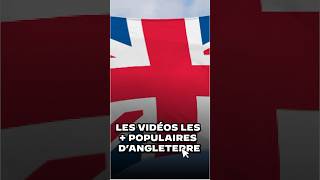 Les vidéos les plus populaires d’Angleterre 🇬🇧💂‍♂️ [upl. by Madra]