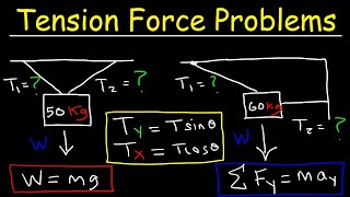 Tension Force Physics Problems [upl. by Oicam783]