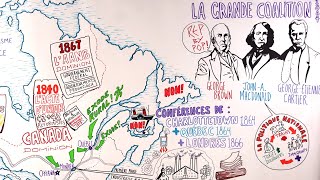 Histoire du QuÃ©bec Canada 1840 Ã 1896 chapitre 1 du 4e secondaire [upl. by Johnson292]