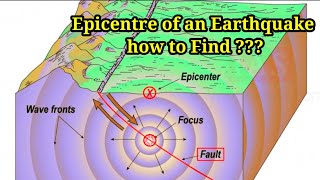 epicentre of earthquake earthquakes [upl. by Htnamas644]