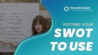 How to Use SWOT Analysis [upl. by Liu]