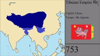 The Rise and Fall of the Tibetan Empire [upl. by Oicnoel]