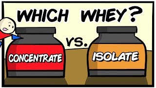 Pick The Right Whey Protein in Under 4 Minutes [upl. by Ennayt]