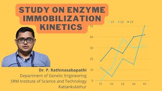 IntroductionEnzyme immobilizationEnzyme BiotechnologyB Pharm 6 SemBiotechnologyUnit 1 Lect 01 [upl. by Mag]