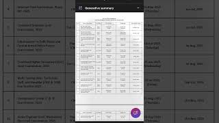 SSC CGL 2025 Calendar OutTENTATIVE CALENDAR OF EXAMINATIONS FOR THE YEAR 20252026 ssccglsscchsl🔥 [upl. by Anivas]