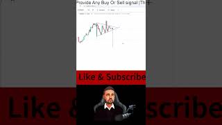 triangle pattern trading optiontrading stockmarketcrash [upl. by Hawkie]