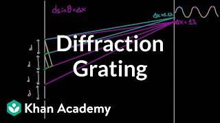 Diffraction grating  Light waves  Physics  Khan Academy [upl. by Abigale]