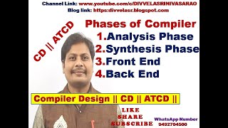 Compiler Phases  Analysis Phase  Synthesis Phase  Front End  Back End  Compiler Design [upl. by Aietal]