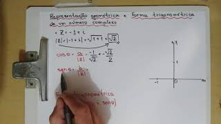 REPRESENTAÇÃO GEOMÉTRICA e FORMA TRIGONOMÉTRICA de um NÚMERO COMPLEXO [upl. by Nnairam959]