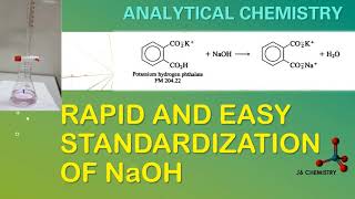 RAPID AND EASY STANDARDIZATION OF NaOH WITH KHP VIA TITRATION [upl. by Esoranna]