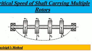 LEC 26  CRITICAL SPEED OF SHAFT CARRYING MULTIPLE ROTORS  DYNAMICS OF MACHINERY [upl. by Lundin]