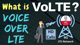 How to fix volte not working on samsung [upl. by Clemmie]