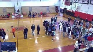 Plainedge vs Bethpage High School Girls Varsity Basketball [upl. by Galang]