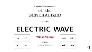 Decoding Eric Dollard Versor Algebra [upl. by Reneta]