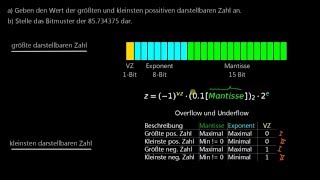 Grundlagen Informatik  09 GleitkommaDarstellung Beispiel mit Hidden Bit [upl. by Phippen]