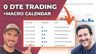 Using Macro Economics for 0DTE Trading  Driven By Data Ep30 [upl. by Polky748]