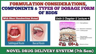 Formulation Consideration Of Buccal Drug Delivery SystemTypes of BDDS dosage form  NDDS [upl. by Anar]