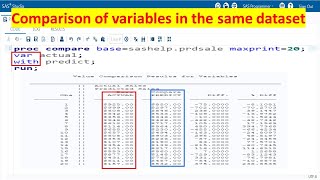 PROC COMPARE  5  How to Compare Variable in the Same Data Set Using Proc Compare in SAS  VAR WITH [upl. by Llyrpa]