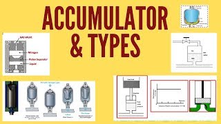 Types Of Hydraulic Accumulator HINDI  What is Hydraulic accumulator  Working of accumulator [upl. by Parsaye]