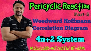 Pericyclic ReactionElectrocylic ReactionWoodward Hoffmann Rule4n2 system [upl. by Nester]