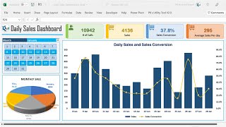 Daily Sales Dashboard in Excel [upl. by Llednar45]