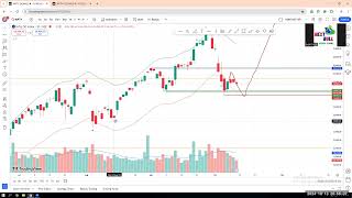 Nifty Banknifty breakout10x levels for 14 oct 2024 with logic amp price action niftytrend trending [upl. by Anoynek]