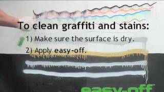 Anti graffiti coating Graffiti resistant paint Graffiti removal Antigraffiti [upl. by Hallutama]