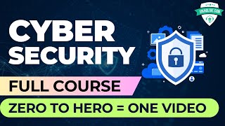 Network amp Cyber Security Full Course with 100 Lab Become Cyber Security Engineer ZeroHero🔥Hindi [upl. by Lertnahs24]