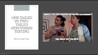 One vs Twotailed Hypothesis Testing [upl. by Zak]