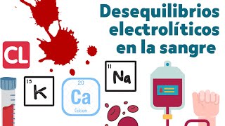 💦 Electrolitos en la sangre  Valores Normales  Signos y síntomas  ENFERMERÍA [upl. by Roinuj]