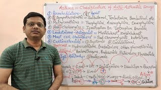 Bronchial Asthma Part04  Classification of Antiasthamatic Drugs  Drugs for Bronchial Asthma [upl. by Asiral963]