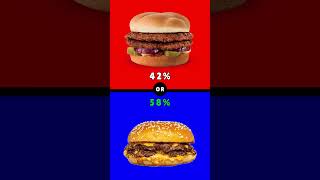 Epic Burger FaceOff Big Mac vs Whopper amp More 🍔🍟shorts wouldyourather burger choose quiz [upl. by Rosabel93]