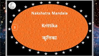 Krittika Nakshatra Devta Mantra [upl. by Einnaf173]