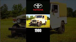 Toyota Land Cruiser Car Evolution 19512024shorts [upl. by Aliuqehs]