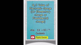 Class 12 Physics Electrostatics [upl. by Uriia]