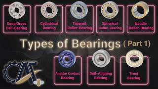 Basics and Types of Bearings Common Types [upl. by Laughton]