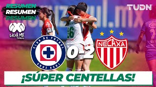 JORNADA 12 LIGA MX FEMENIL CLAUSURA 2024 FECHAS HORARIOS Y CANALES [upl. by Yeoz]