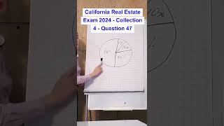 California Real Estate Exam 2024  Collection 4  Question 47 [upl. by Constant]