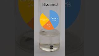 Can you dissolve ferrocerium flint in vinegar viral [upl. by Barret142]